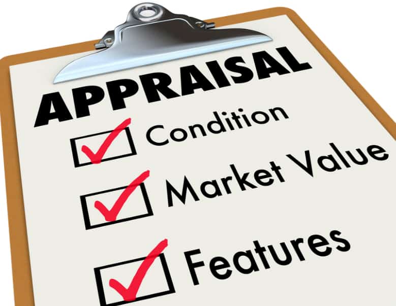 appraisal checklist